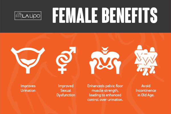 Benefits of overactive bladder treatment Waterlooville for women