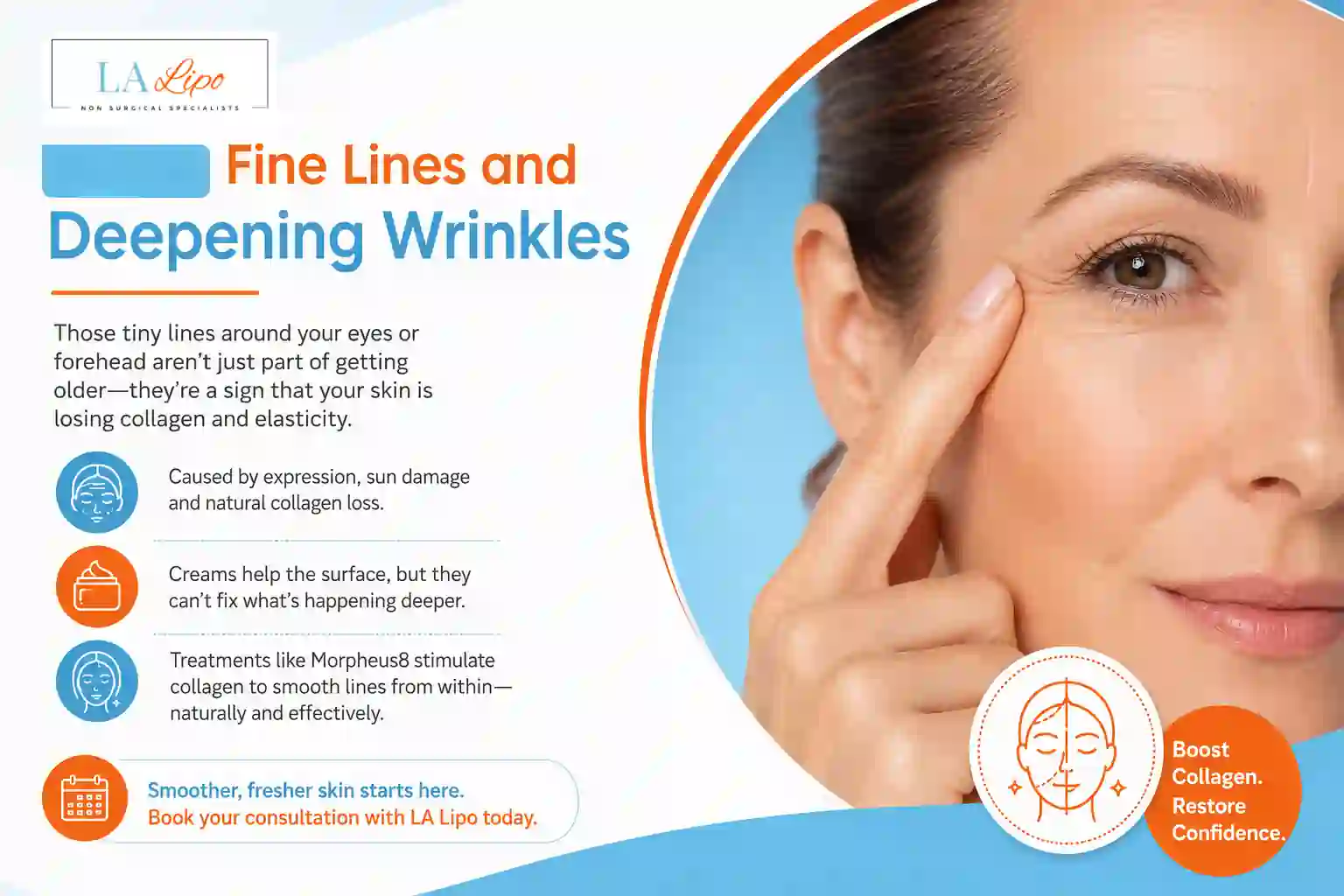 Sign #2: Fine Lines and Deepening Wrinkles Waterlooville